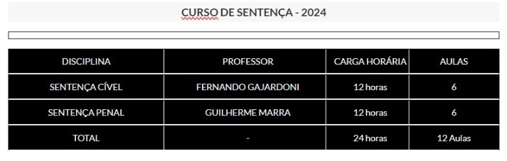 curso sentença g7